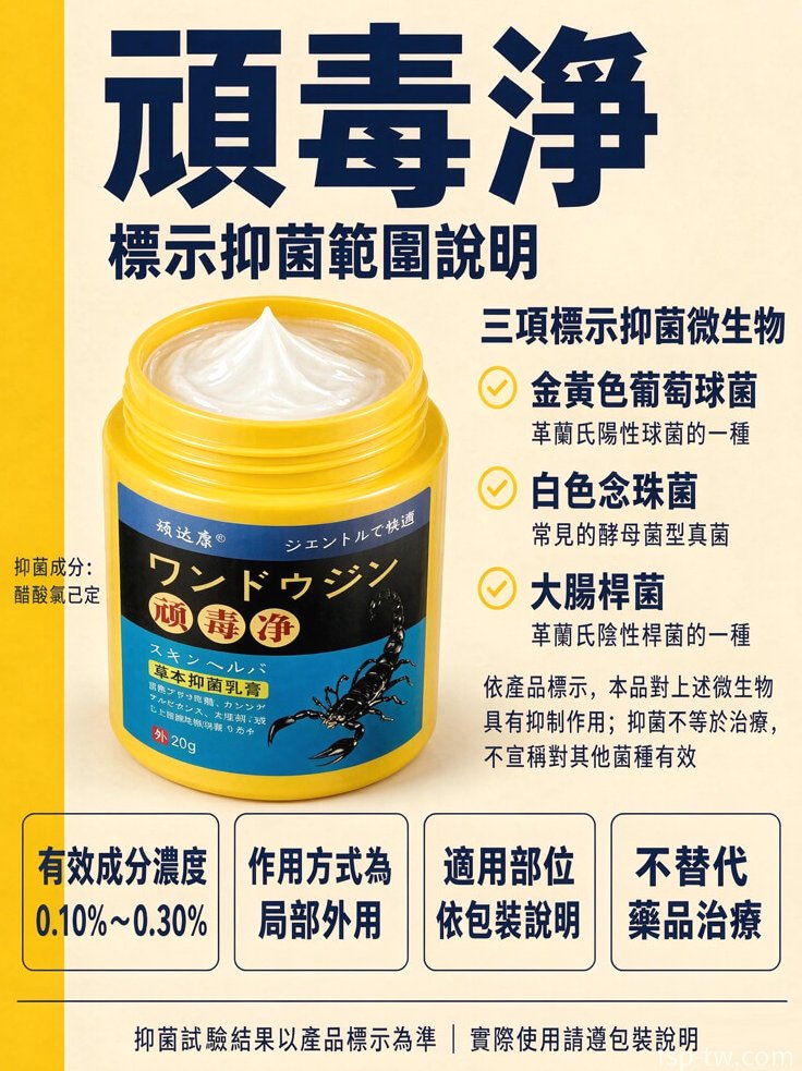 頑毒淨產品介紹