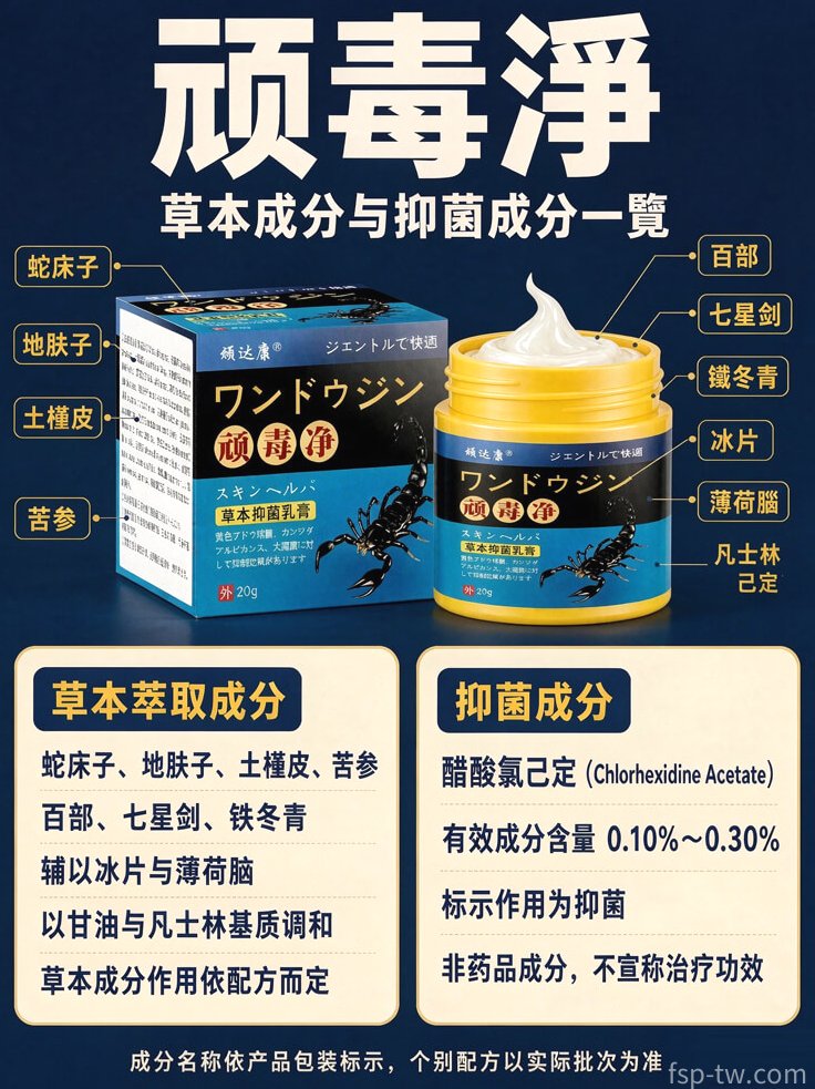 頑毒淨產品介紹